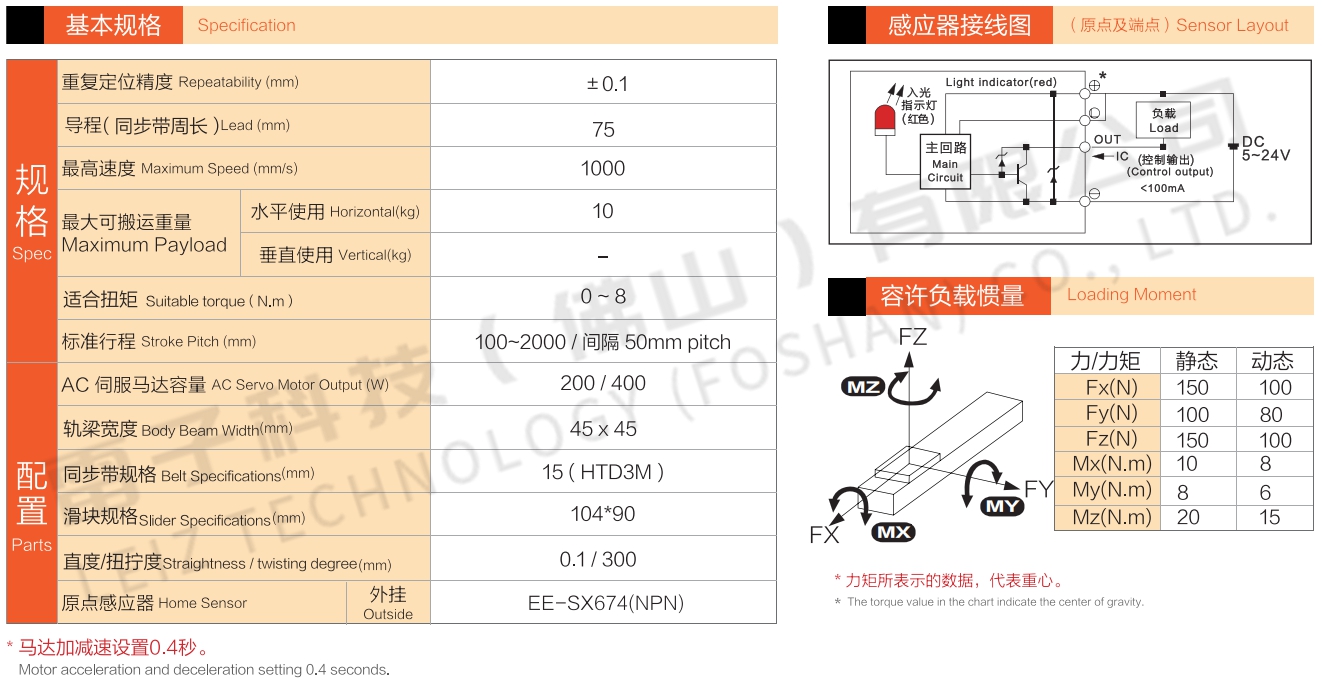 同步帶直線模組參數(shù)