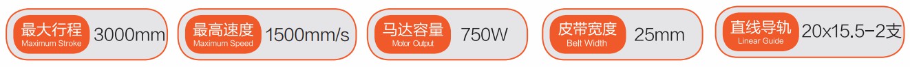 同步帶直線模組
