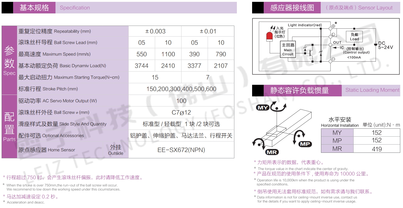 鋼基直線(xiàn)模組參數(shù)